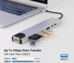 8-in-1 Multi-Port Type-C Hub with 87W Fast Charging and LAN Card Reader