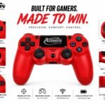 وحدة تحكم لاسلكية احترافية لجهاز بلاي ستيشن 4 (PS4/Slim/Pro/) مزودة بمستشعر حركة سداسي المحاور، ولوحة لمس تفاعلية، ومنفذ صوت 3.5 ملم، وخاصية اهتزاز مزدوجة - لوحة ألعاب عالية الدقة باللون الأحمر الملكي - من إنتاج شركة أدمن تكنولوجي