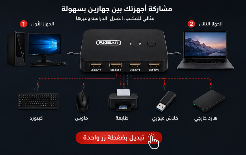 54544545 مفتاح مشاركة ملحقات يو إس بي 2 مدخل و 4 مخارج طراز FJ-U204 من FJGEAR - الصورة 1