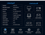 ⁦كابل HDTV 2.0 عالي السرعة بطول 20 متر يدعم دقة 4K UHD وصوت محيطي⁩ - الصورة ⁦2⁩