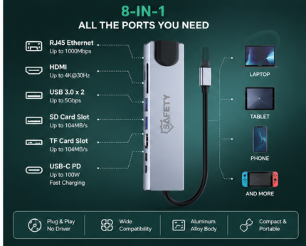 Safety TC-81 8-in-1 Type-C Hub Multiport Adapter