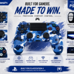دراع تحكم لاسلكي للألعاب PS4 – أزرق كامو – موديل CUH-ZCT1E